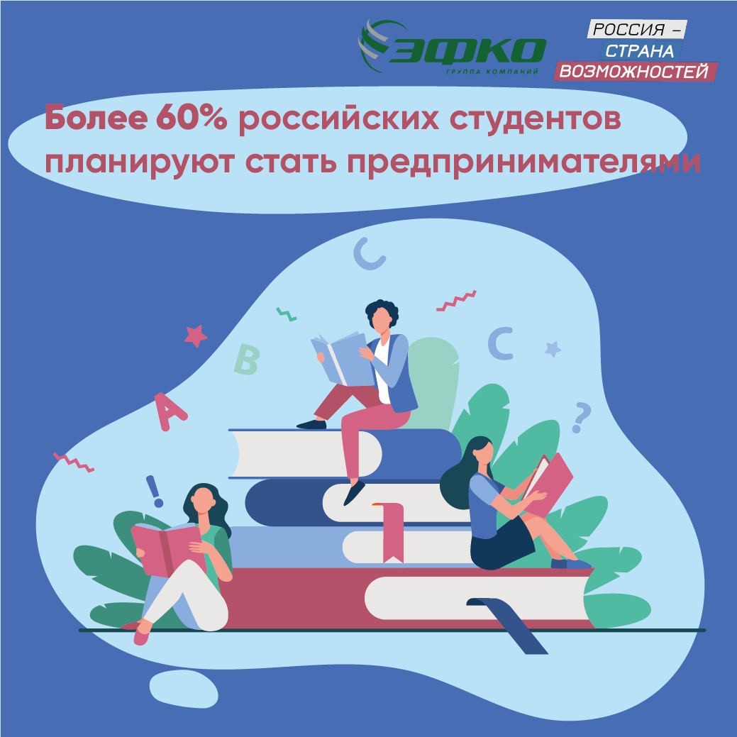 Ко Дню студента платформа "Россия - страна возможностей" и группа компаний ЭФКО рассказали, как студенты относятся к стажировкам, готовы ли открывать собственный бизнес и какие черты считают важнейшими для предпринимателя.
